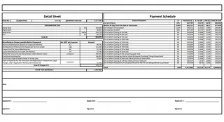 Prestige Huyilalu Complete Costing Details